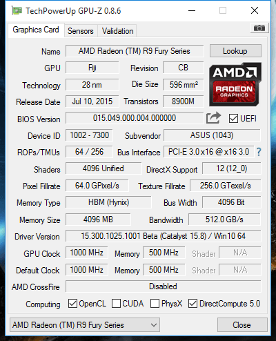 AMD R9 FuryٴΡˡֱ